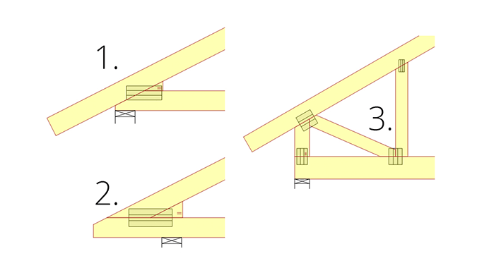 Tre bilder på olika takfotsmodeller